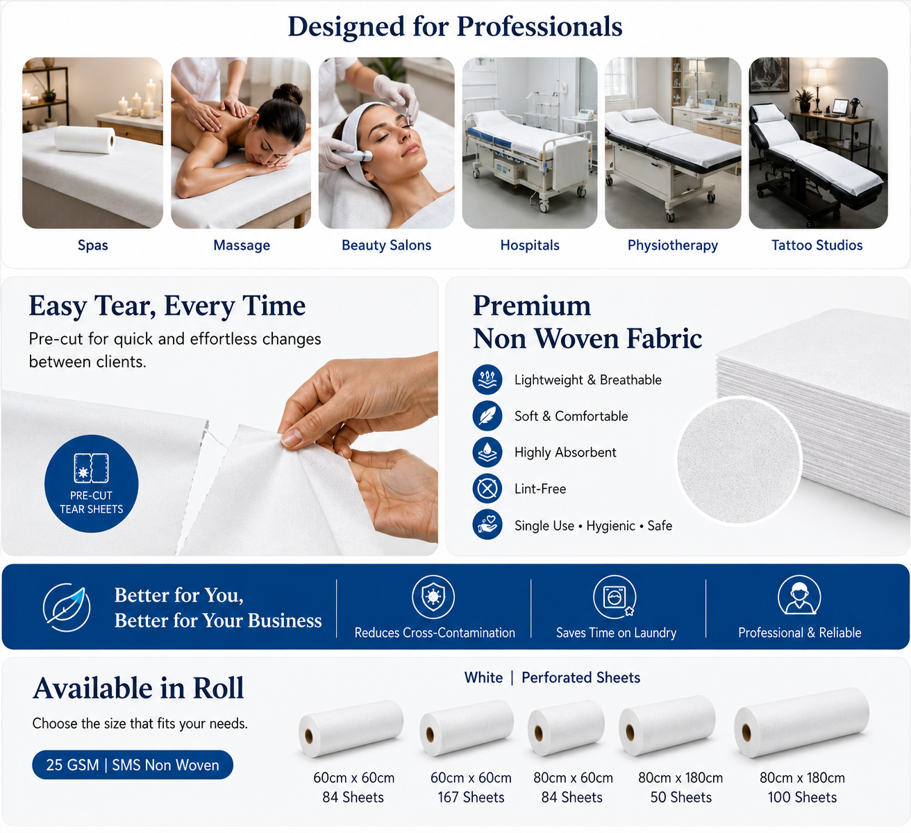 Non-Woven Disposable Bed Rolls 80x180 cm – 100 Sheets